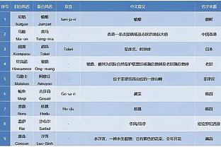 必威首页官网体育截图4